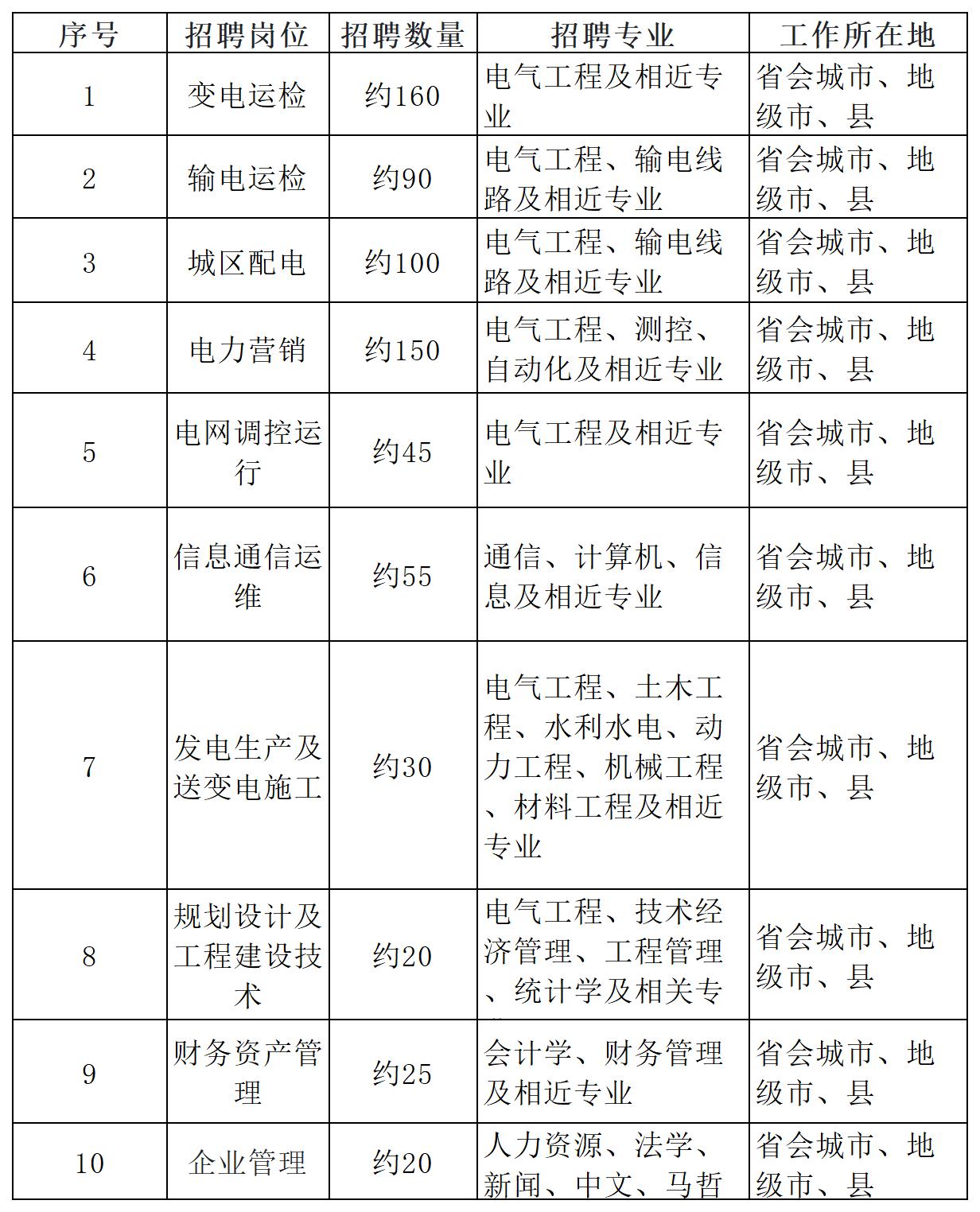 新建 XLS 工作表_Sheet1.jpg